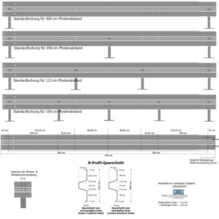 Leitplanke aus Stahl, 4,30 m Länge, mit Profil B nach RAL-RG 620 Standard