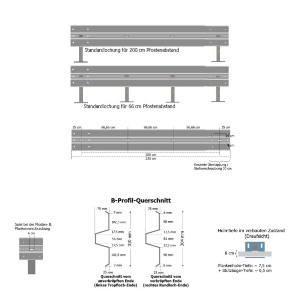 Leitplanke aus Stahl, 2,30 m Länge, mit Profil B nach RAL-RG 620 Standard